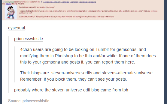 Topic Tumblr Is Lying When They Say They Don T Cyberbully Minichan